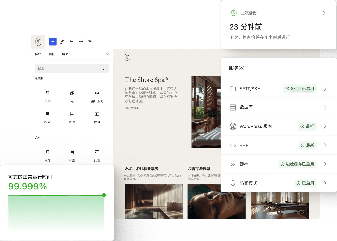 WordPress编辑器展示一个水疗中心的落地页，同时重叠的状态卡片在简洁极简的仪表板工作区中显示备份时间、服务器设置和可靠的正常运行时间指标。